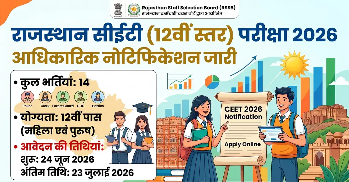 Rajasthan CET 12th Level Application Form 2026 apply link