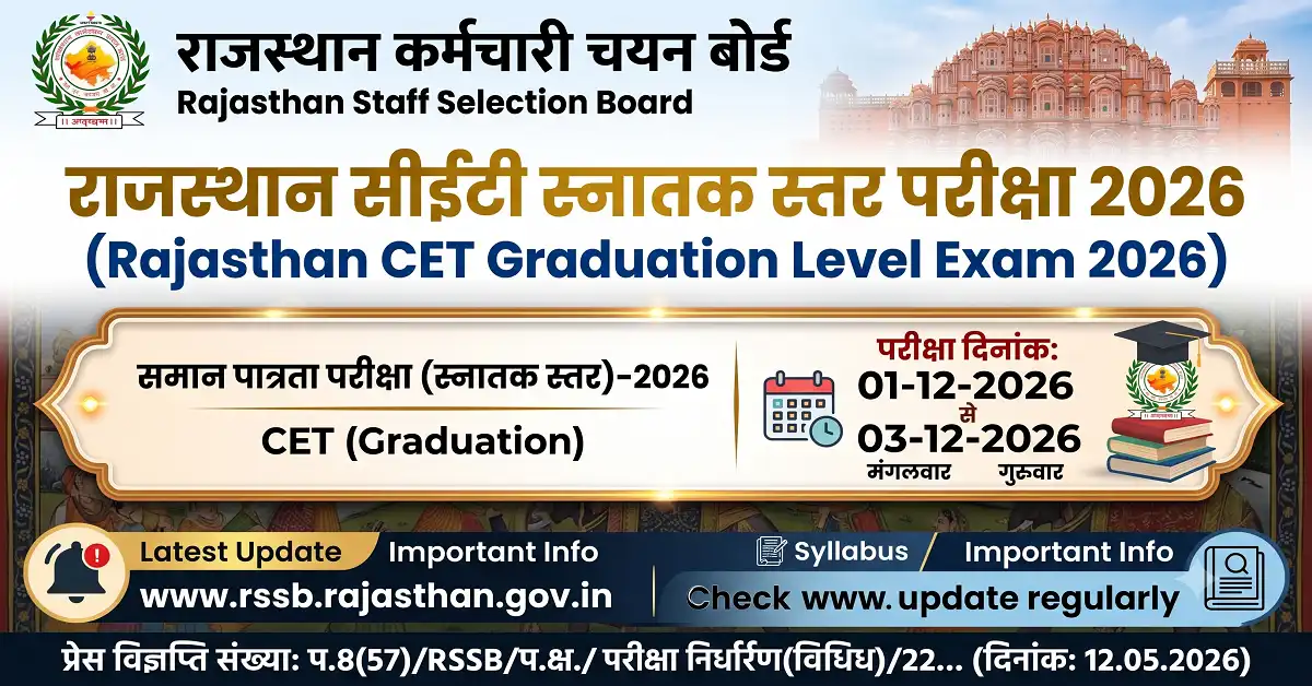 Rajasthan CET Graduation Level Exam 2026